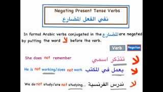 Al Kitaab Lesson 4 Part 4 (Negating Present Tense Verbs, Negative Questions, Attached Pronouns)
