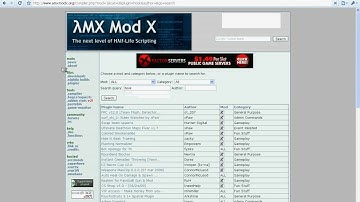 cs 1.6 tut on putting plguins on your dedicated server