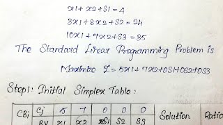 Simplex Method in Tamil[PART-1]