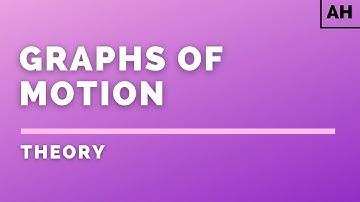 Advanced Higher Physics | Rotational Motion | Graphs of Motion | THEORY