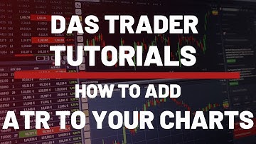 DAS Trader Tutorials: How to Add Average True Range Indicator (ATR) to your Charts