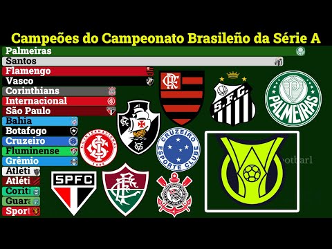 Teams with the most Brazilian league titles - Palmeiras extends