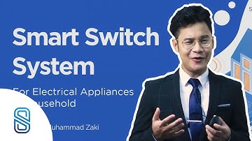 FYP Video Presentation | FYP 1 | UNIMAS