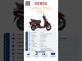 2026 Honda Activa 125 🔥 Top Features &amp; Specifications | Mileage, Smart Key &amp; More #activa2026