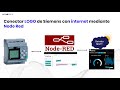 Conectar LOGO de Siemens mediante Node Red con Internet