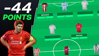 The Worst FPL Score Of All-Time | Disaster Gameweeks!