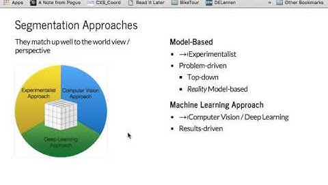 Lecture 3: Segmentation - Part 1