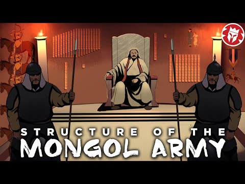 Video: Army of Kirgisistan: Struktur und Waffen