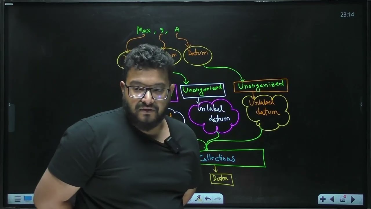 HSC ICT || Chapter 6 || Lecture 1 || Introduction to DBMS