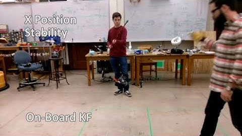 On-Board Kalman Filtering