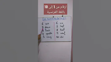 Les Nombres De 1 à 10 En Français ارقام باللغة الفرنسية Numbers In French 