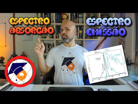 Vídeo: Como um espectro de emissão atômica é diferente de um espectro contínuo?