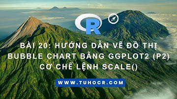 HỌC R SIÊU NHANH - BÀI 20 - HƯỚNG DẪN VẼ BUBBLE CHART BẰNG GGPLOT2 (P2) | CƠ CHẾ LỆNH SCALE()