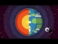 The Formation and Structure of Planet Earth
