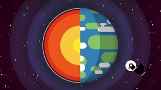 Kurzgesagt: In a Nutshell: The Earth's Landforms thumbnail