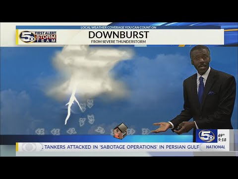 Chief Meteorologist Alan Sealls explains thunderstorm downburst or straight-line wind