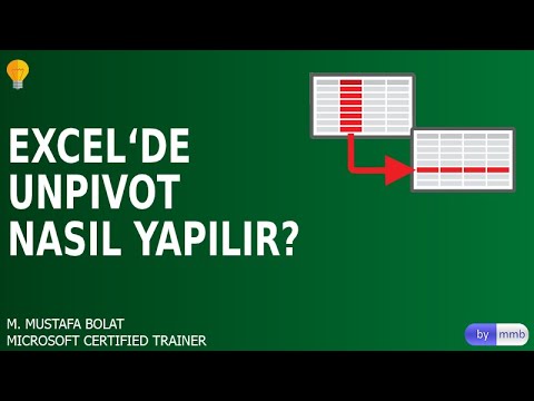 Video: Yanıp sönen dikey çizgiye ne denir?