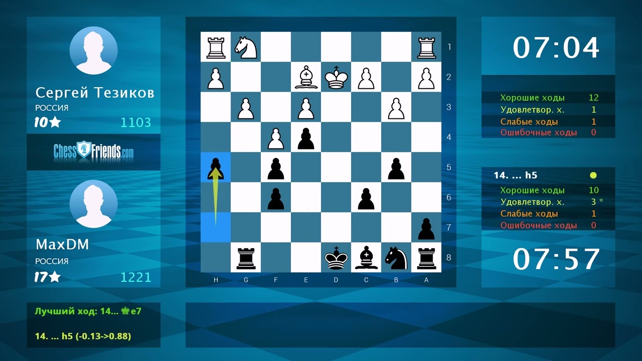 Анализ шахматной партии: Сергей Тезиков - MaxDM, 0-1 (по ChessFriends.com)