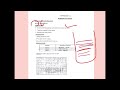 How to attempt G. Science Practical Class 8th