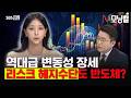 역대급 변동성 장세에서 리스크 헤지수단도 반도체? #이주연 #투자전략 #뉴욕증시 #주식투자 #외국매도 #삼성전자 #SK하이닉스 #저평가가치주 #방어주 #모닝벨