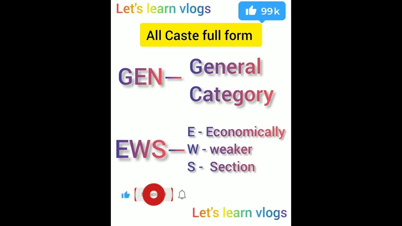 Anhadgurnaazvlogs All Caste Full Form youtubeshorts viralvideo anhadgurnaazvlogs-all-caste-full-form-youtubeshorts-viralvideo
