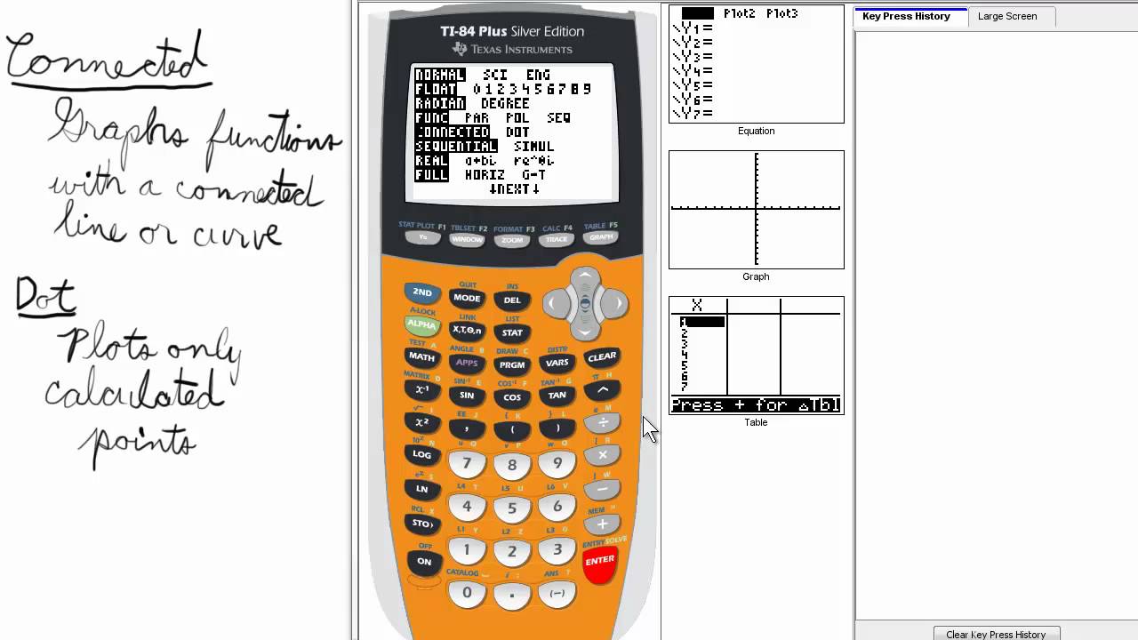 Mode 5 (Connected, Dot) TI 84 Calculator Mode YouTube
