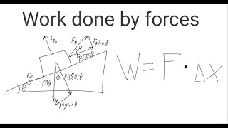 How to find the work done by forces on an inclined plane. Work done by friction and a pulling force.