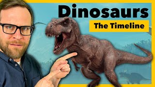 Dinosaur Timeline: You Won’t Believe this!