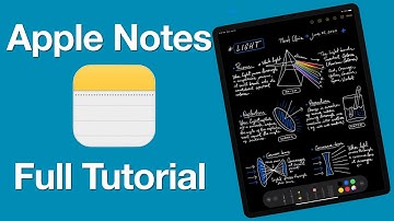 How To Use Apple Notes on iPad in 2025 - Detailed Tutorial in Hindi