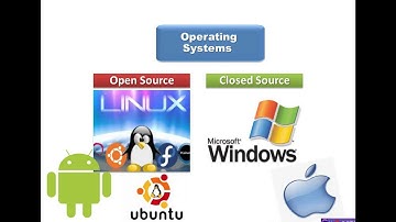 First Prep.  Unit (1) IT, Chapter (2) Operating system