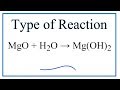 Combination Reactions in Chemistry