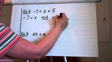 Graphing Compound Inequalities