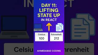 What's the BIGGEST Mistake React Beginners Make with Lifting State Up