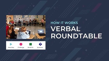 Verbal RoundTable - How It Works