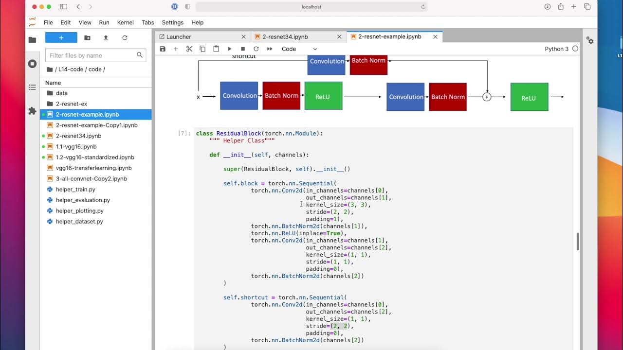 Pytorch example. Pytorch example