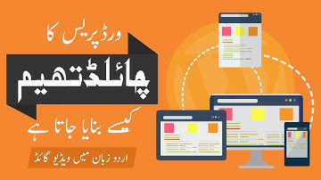 How to Create WordPress Child Theme - Urdu | Hindi Tutorial
