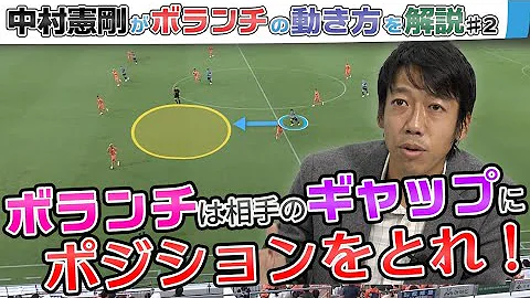 中村憲剛のトラップへのこだわり サッカーがうまくなる45のアイデア Kengoアカデミー Mp3