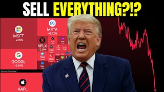 ⏰WARNING: INFLATION IS RISING AGAIN!!!