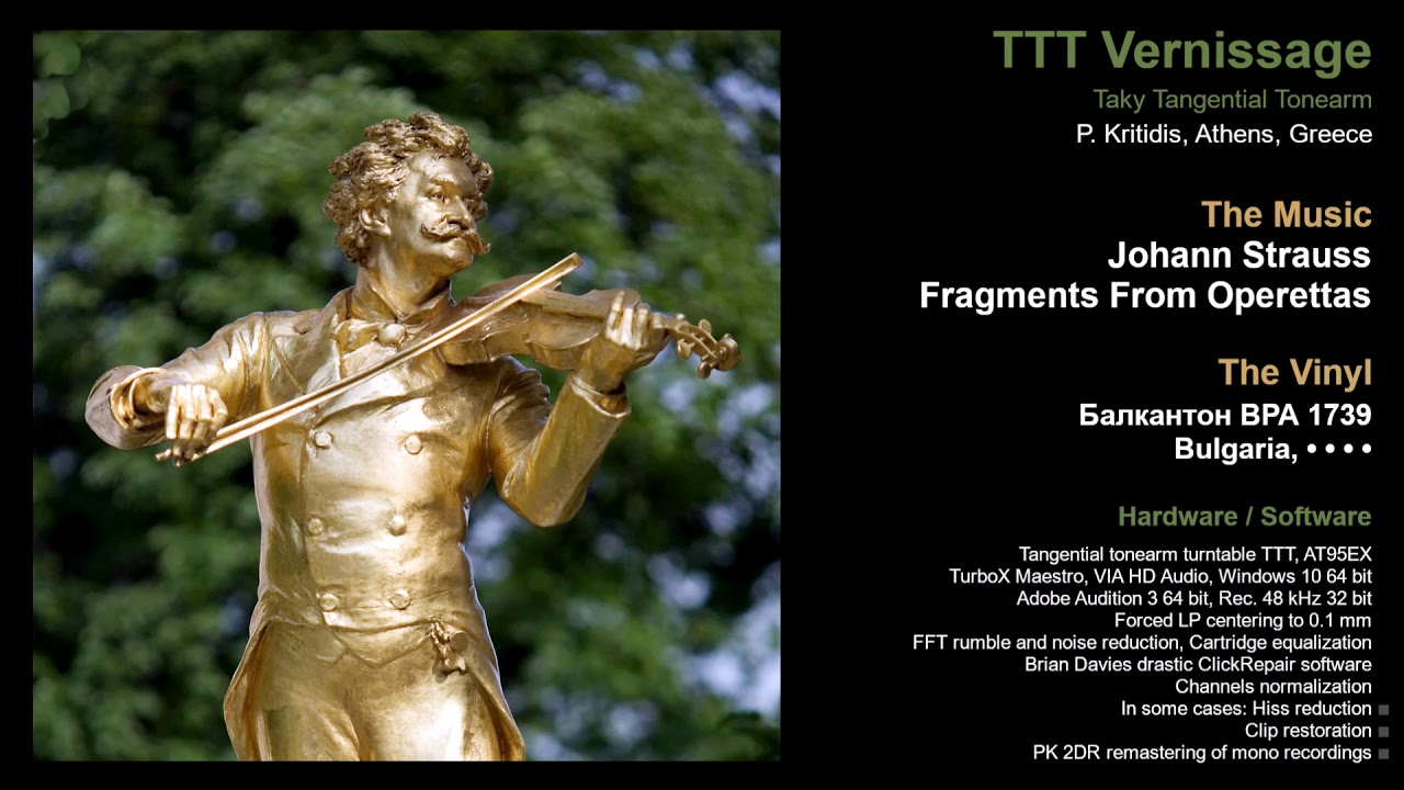 Johann Strauss Fragments From Operettas