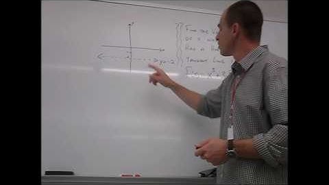 Horizontal Tangent Lines