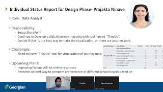 Data analytics project BDAT1011 Intro group presentation #assignment2 #Group6 25-May-2023