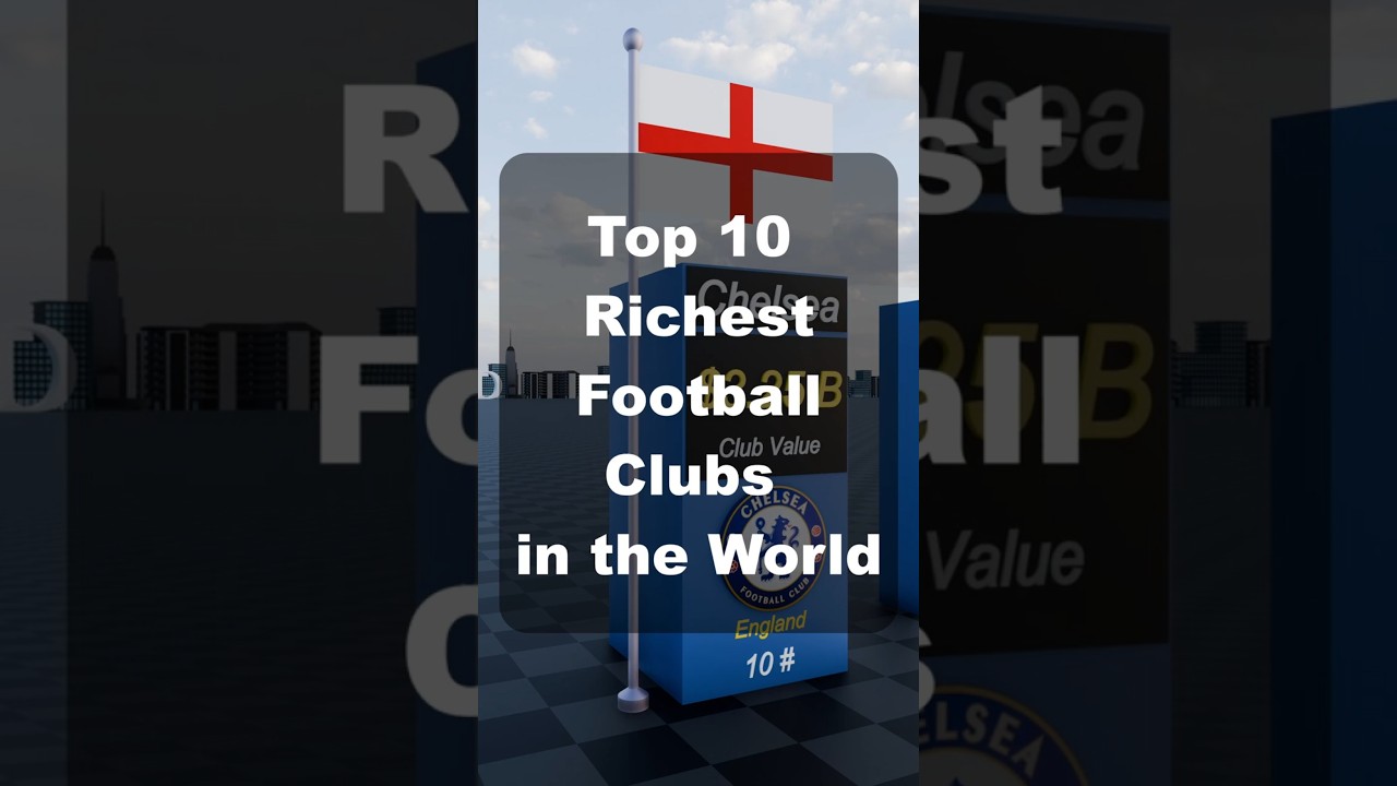 Top 10 Richest Football Clubs in the World 2025