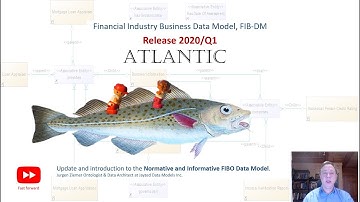 FIB-DM release "Atlantic"
