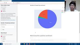 Analyzing COVID 19 And Depression Tweets Using Python