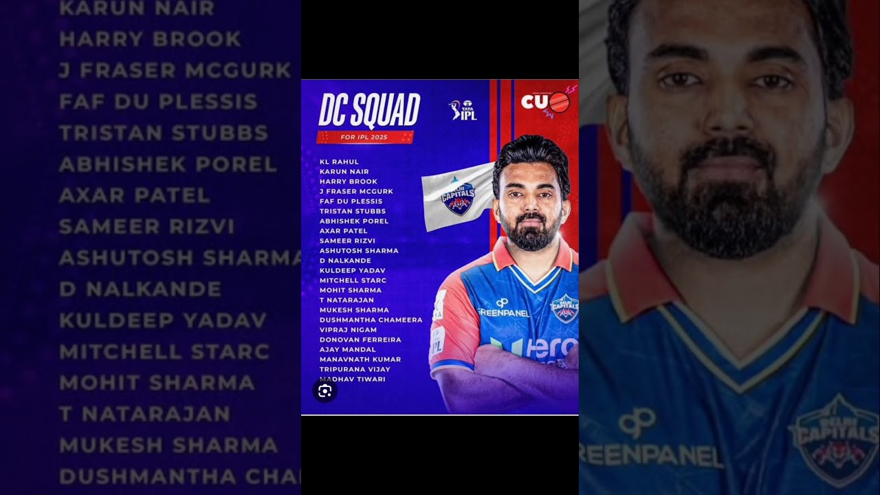 Tata IPL season 18 / Delhi capitals 2025 squad 👹