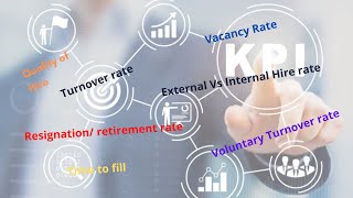 Recruitment KPIs
