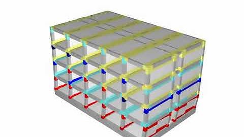 NexelT NonLnear Transient Earthquake  Analysis