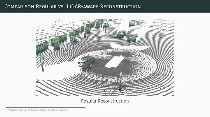 MAELi: Masked Autoencoder for Large-Scale LiDAR Point Clouds