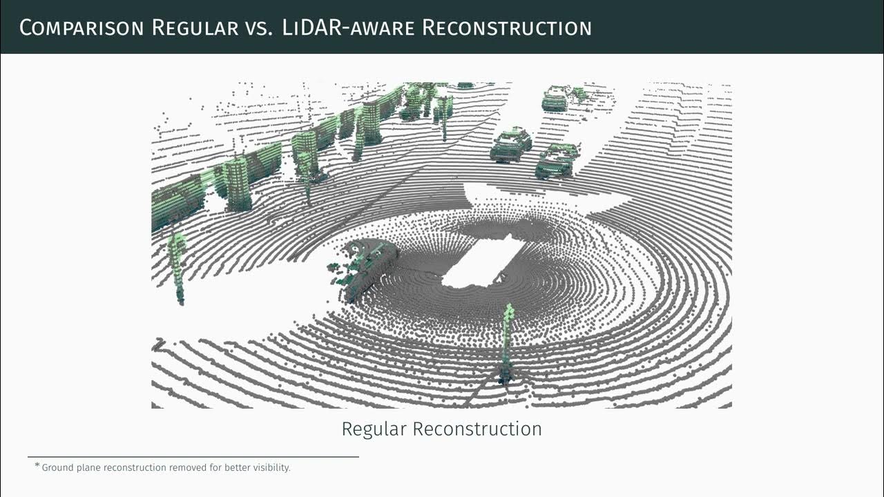 MAELi: Masked Autoencoder for Large-Scale LiDAR Point Clouds - YouTube