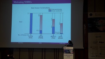 Non-malleable Randomness Encoders and Their Applications